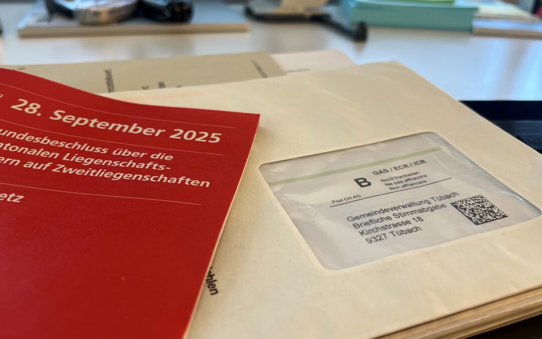 Abstimmungsresultate vom 28. September 2025