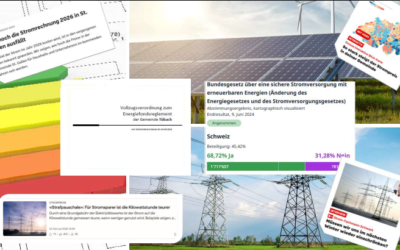 Informationsveranstaltung «Unsere Energie-Zukunft in Tübach» vom 03.02.2026