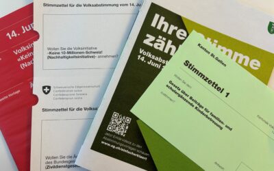 Abstimmungssonntag 14. Juni2026 – Ergebnisse